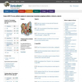 Скриншот главной страницы сайта bankodrom.ru