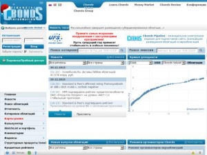 Скриншот главной страницы сайта cbonds.ru