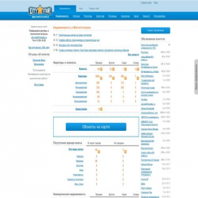 Скриншот главной страницы сайта realty.magnitogorsk-citystar.ru