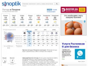 Скриншот главной страницы сайта sinoptik.com.ru