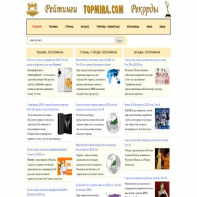 Скриншот главной страницы сайта topmira.com