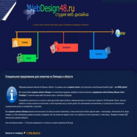 Скриншот главной страницы сайта webdesign48.ru