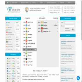 Скриншот главной страницы сайта 12.vipchanger.pro