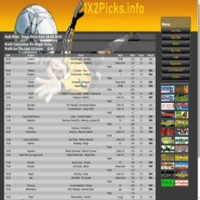Скриншот главной страницы сайта 1x2picks.info