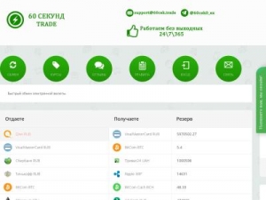 Скриншот главной страницы сайта 60cek.trade