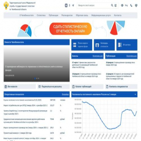 Скриншот главной страницы сайта 74.rosstat.gov.ru