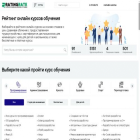 Скриншот главной страницы сайта academka.com