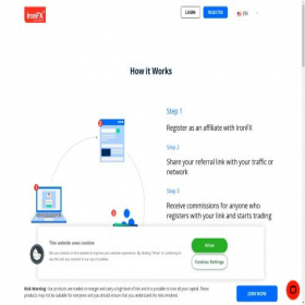 Скриншот главной страницы сайта affiliates.ironfx.com