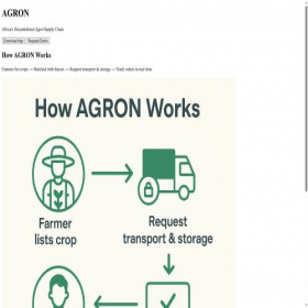 Скриншот главной страницы сайта agron.farm