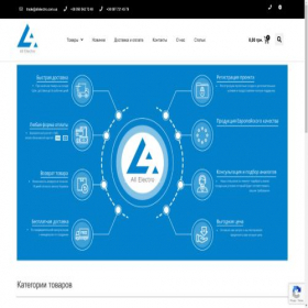 Скриншот главной страницы сайта allelectro.com.ua