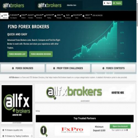 Скриншот главной страницы сайта allfxbrokers.com