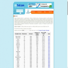 Скриншот главной страницы сайта alltraf.com