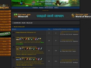 Скриншот главной страницы сайта alwow.ru