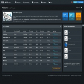 Скриншот главной страницы сайта amtsinvest.com