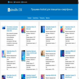 Скриншот главной страницы сайта android8o.com