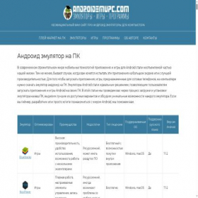 Скриншот главной страницы сайта androidemupc.com