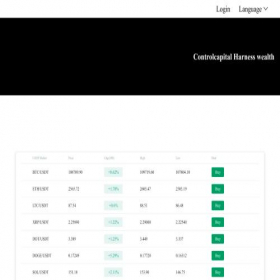 Скриншот главной страницы сайта anhwe.com