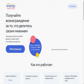 Скриншот главной страницы сайта anketka.pro