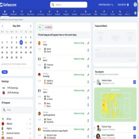 Скриншот главной страницы сайта api.sofascore.app