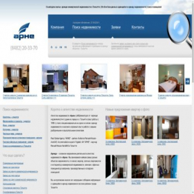 Скриншот главной страницы сайта arne.ru