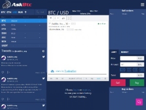 Скриншот главной страницы сайта askbtc.org