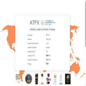 Скриншот главной страницы сайта atfx.com
