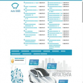 Скриншот главной страницы сайта autoglass-city.ru