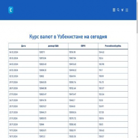 Скриншот главной страницы сайта autotorg.uz