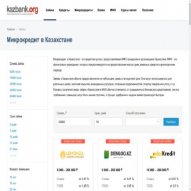 Скриншот главной страницы сайта bankfininvest.ru