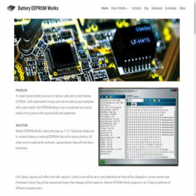 Скриншот главной страницы сайта be2works.com