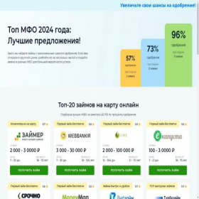 Скриншот главной страницы сайта best-zaim24.ru