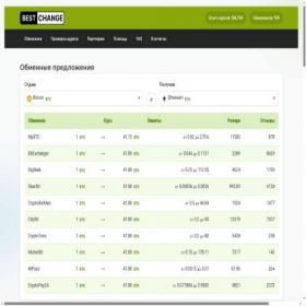 Скриншот главной страницы сайта bestchange-obmennik.ru