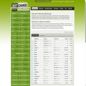 Скриншот главной страницы сайта bestchange.net