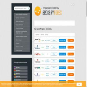 Скриншот главной страницы сайта bestforexbrokers.pro