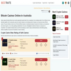 Скриншот главной страницы сайта bestrate.org