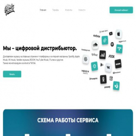 Скриншот главной страницы сайта beta.yourtunes.net