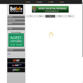 Скриншот главной страницы сайта betinfo.cc