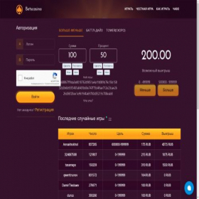 Скриншот главной страницы сайта betscasino.pro