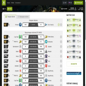 Скриншот главной страницы сайта betsdota2.xyz