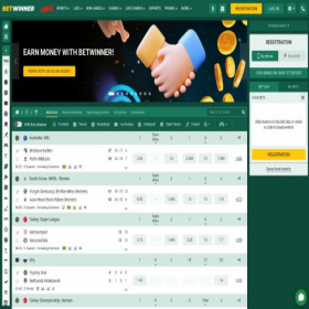 Скриншот главной страницы сайта betwinner-827628.top