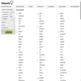 Скриншот главной страницы сайта bibipedia.info