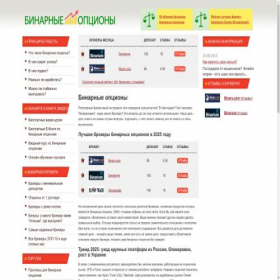 Скриншот главной страницы сайта binarnieopcioni.com