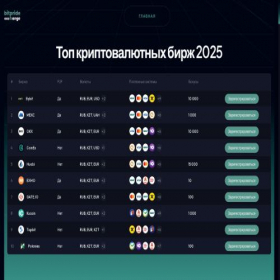 Скриншот главной страницы сайта bitpride-exchange.ru
