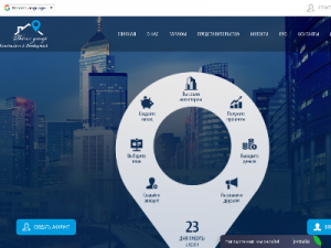 Скриншот главной страницы сайта bittrex-group.com
