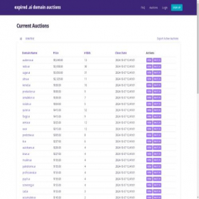 Скриншот главной страницы сайта board.tcgroup.ai