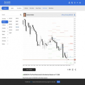 Скриншот главной страницы сайта bondah.com