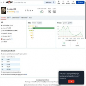 Скриншот главной страницы сайта bookinist.spb.ru