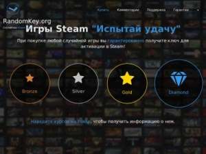 Скриншот главной страницы сайта boom-keys.ru