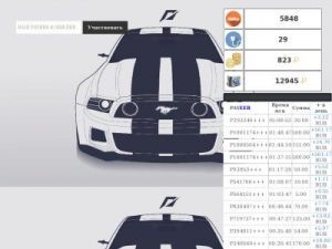 Скриншот главной страницы сайта boss-profit.com