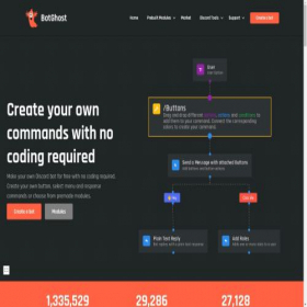 Скриншот главной страницы сайта botghost.com